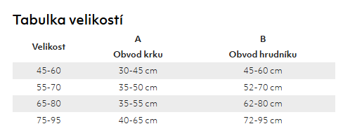 velokosti_rover_1